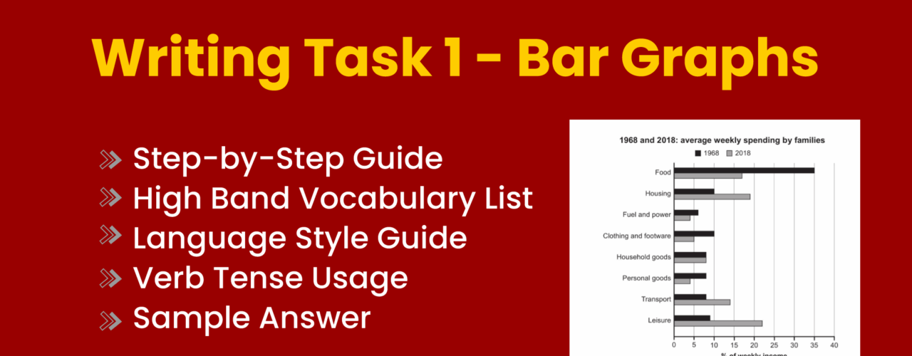 IELTS Writing Task 1: Bar Graphs – Structure, Vocabulary, and Sample Answers