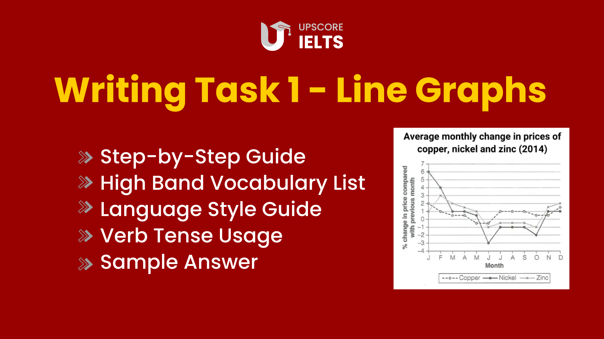 Ielts Writing Task 1 Line Chart Introduction And Overview Ielts Master